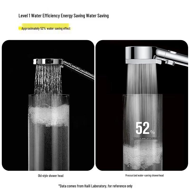 Haili Pressurized Shower Head Set