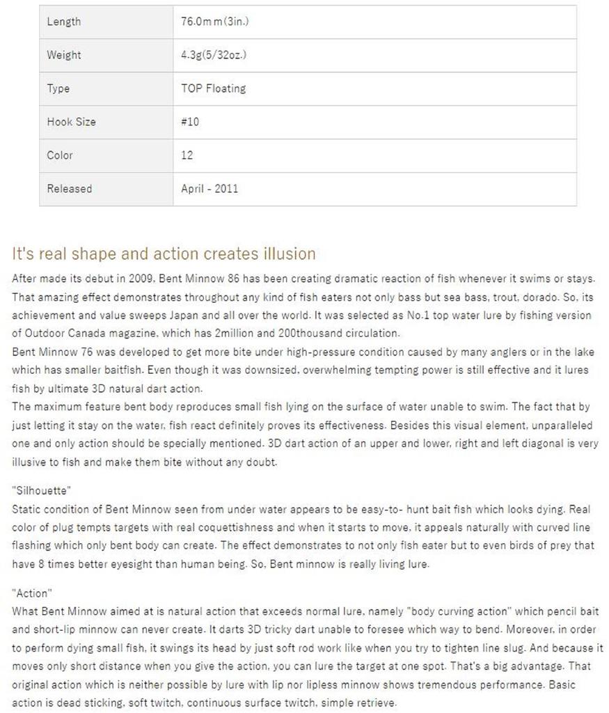 Распродажа OSP Bent Minnow 76F Плавающий воблер PC-91 (2792)