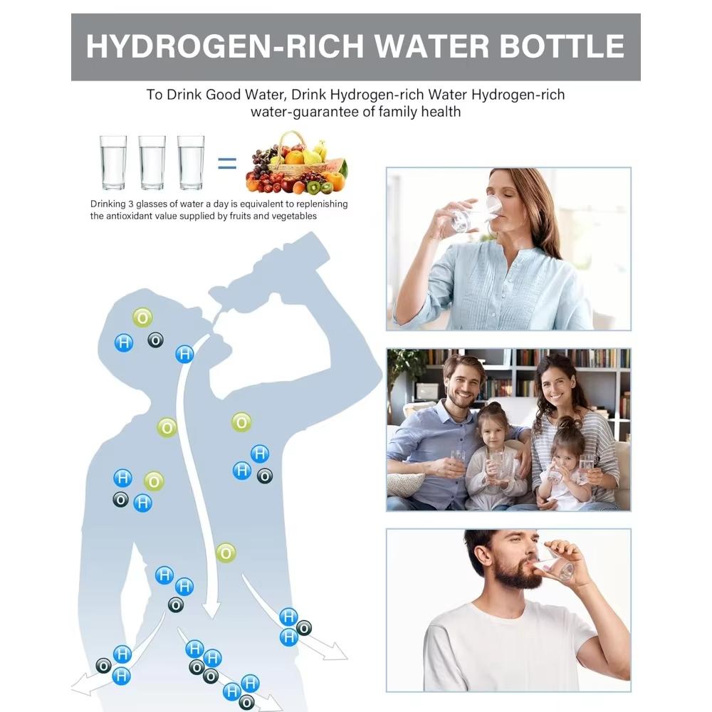 Hydrogen Water Bottle Generator with SPE PEM Technology Water Ionizer, Hydrohealth Hydrogen Water Machine Improve In 3 Minutes