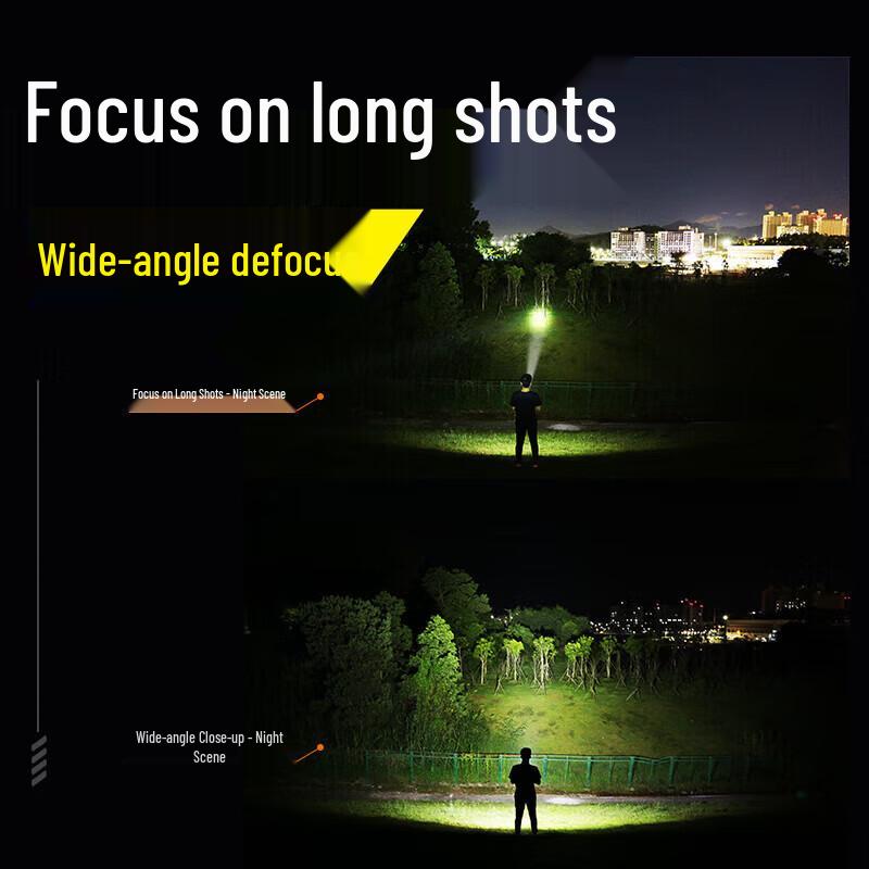 SupFire A12 Industrial Strong Light Flashlight