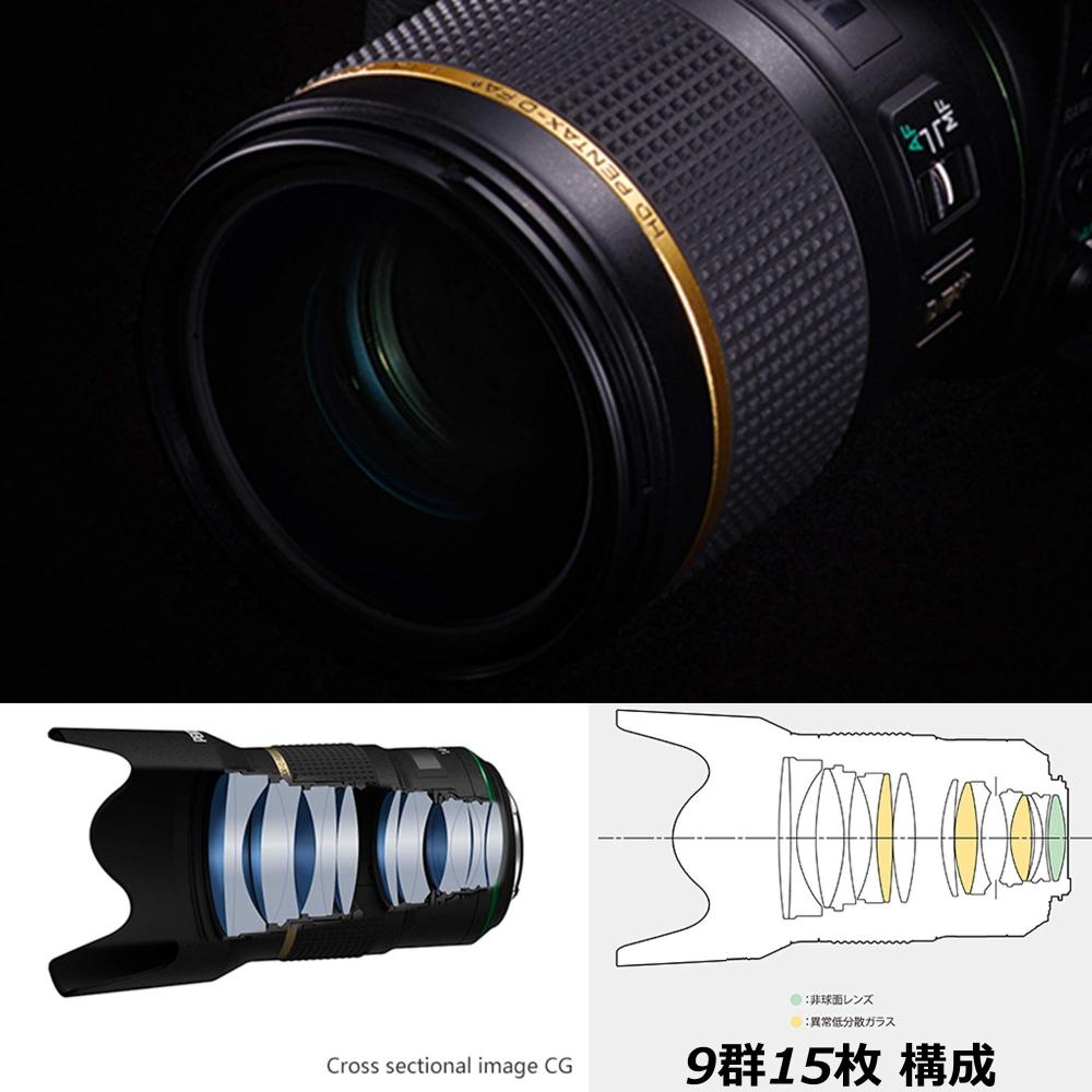 PENTAX HD PENTAX-D FA50mmF1.4 SDM AW Large Diameter Single Focus Lens 21260