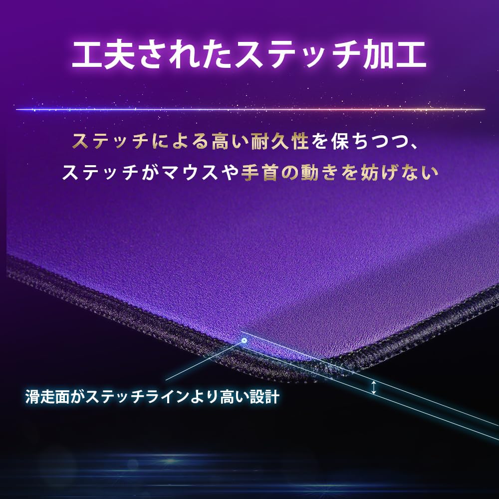 Sony Игровая мышь INZONE с размерами 480 x 400 x 4 мм, разработанная для плавного скольжения. Тип: Speed. Коврик-подкладка D Pad MPD-D700 (Разработано совместно с Fnatic) / / /