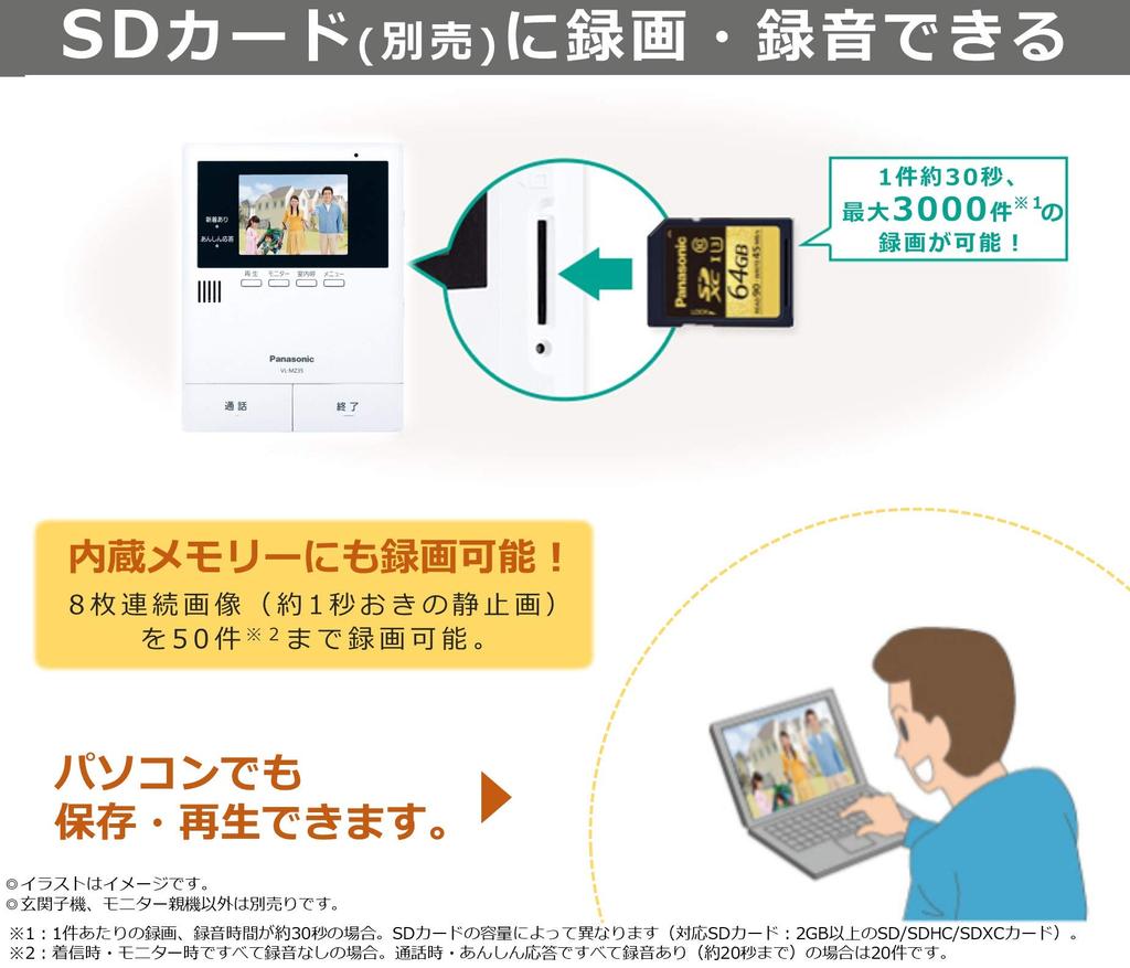 Panasonic Video Door Phone Wide Angle Lens LED Light Equipped with Secure Response VL-SZ35KF