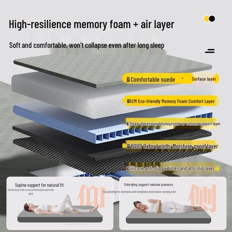 Надувной матрас для Ford Explorer 2025: Кровать для путешествий и автомобиля для 5-7-местных