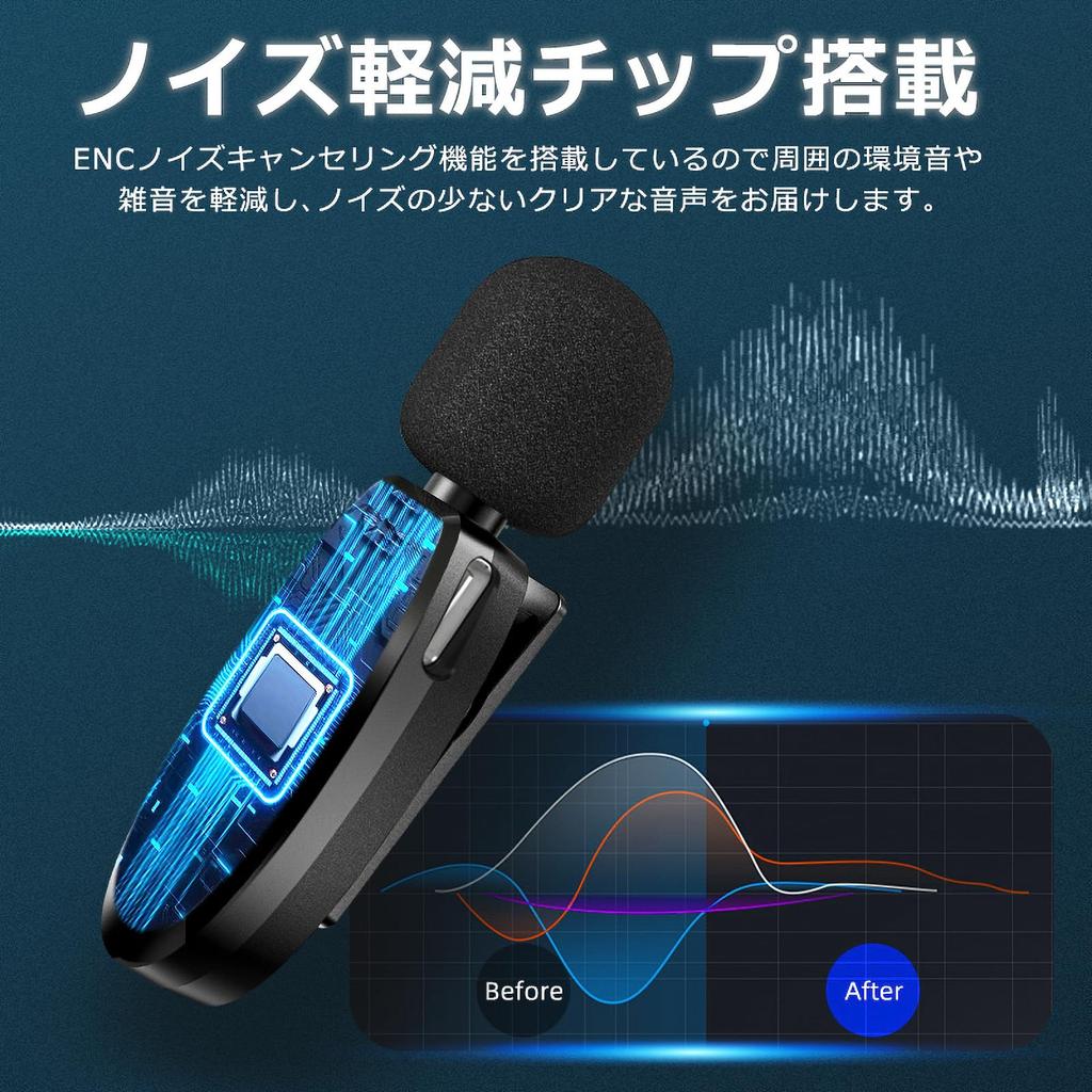 Billing IdeaThink Wireless Pin Одновременное использование 2 комплектов Совместимость с USB 3 Беспроводной всенаправленный звук Шум Нет приложения Нет Bluetooth YouTube