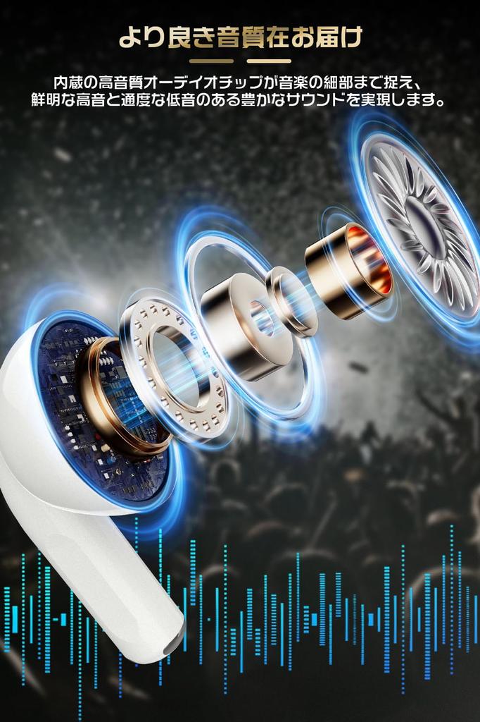 Беспроводные Bluetooth-наушники с эффектом погружения, с автоматическим сенсорным управлением звуком, шумоподавлением ENC, защитой от утечки звука, низкой задержкой, светодиодной индикацией, быстрой зарядкой, длительным временем работы, IPX7, идеально подходят для и игр, качество 6.0