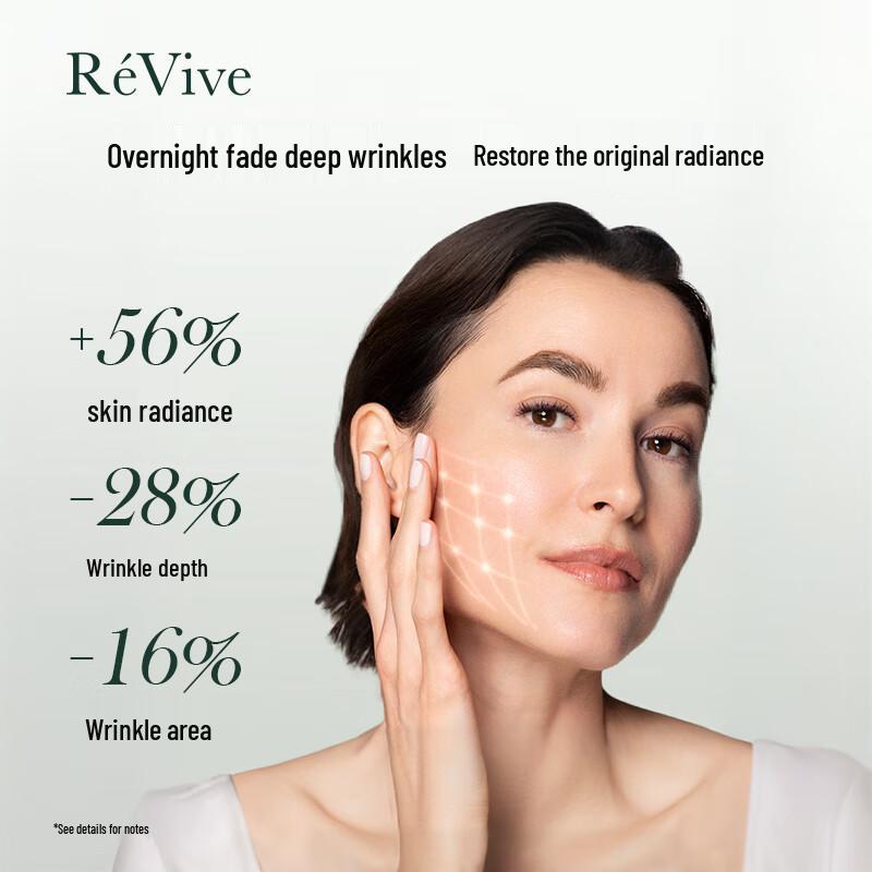 ReVive Renewal Anti-Wrinkle Skincare