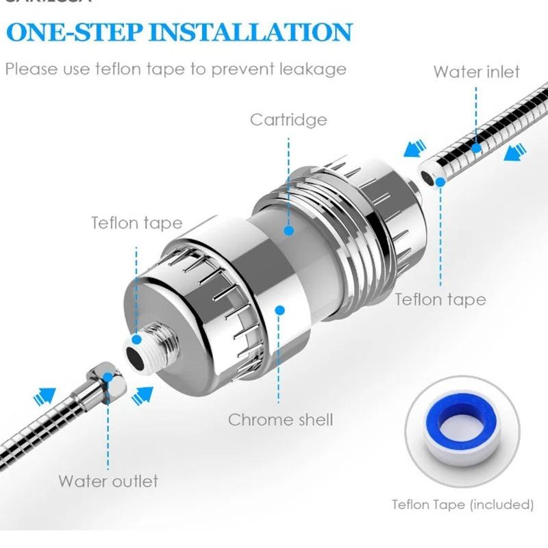 15-20 Stages High Output Shower Water Filter To Remove Chlorine Fluoride Heavy Metals Filtered Soften Hard Water for Shower Head