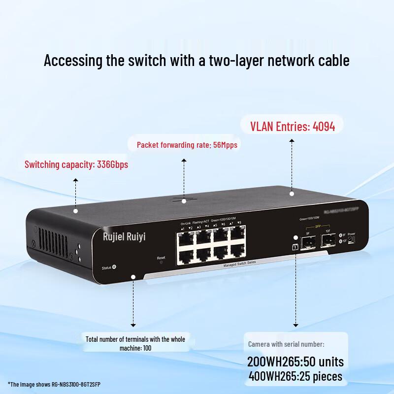 Ruijie RG-NBS3100-8GT2SFP 8-Port Gigabit Layer 2 Managed Switch
