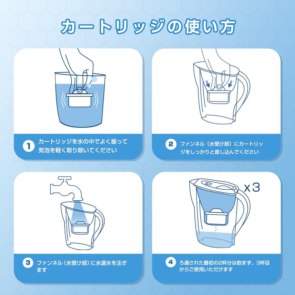 Water Purification Pot Cartridge AZMKOO Compatible Filter Cartridge Water Purifier Cartridge High Removal Japanese Specification Set of 6 [BRITA