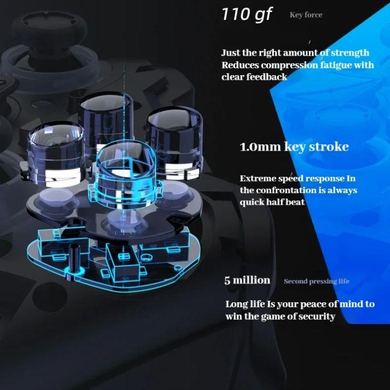 ZD O+Excellent Controller Accessory