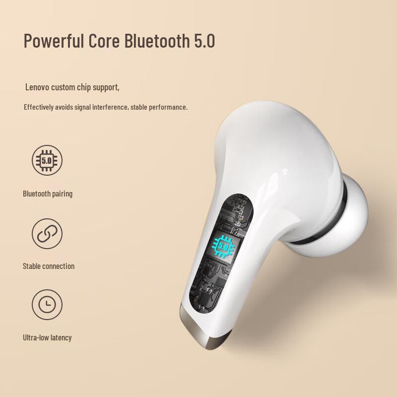 Lenovo LP5 True Wireless Bluetooth Earphones
