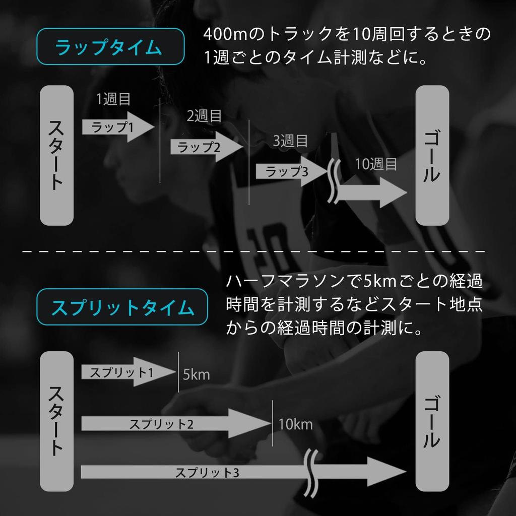 Dretec Stopwatch with Replaceable Perfect for W58 X D21 X H81mm Large-Screen, Easy-to-Read 0.01-Second Accuracy, Lap/Split Function, Battery, Silent,