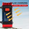 High Power Led Flashlights Camping Torch Work Light Solar Charge 4 Gear USB Rechargeable Light Waterproof Light for Outdoor
