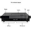 GY-HDMI1616 16x16 HDMI Матричный коммутатор