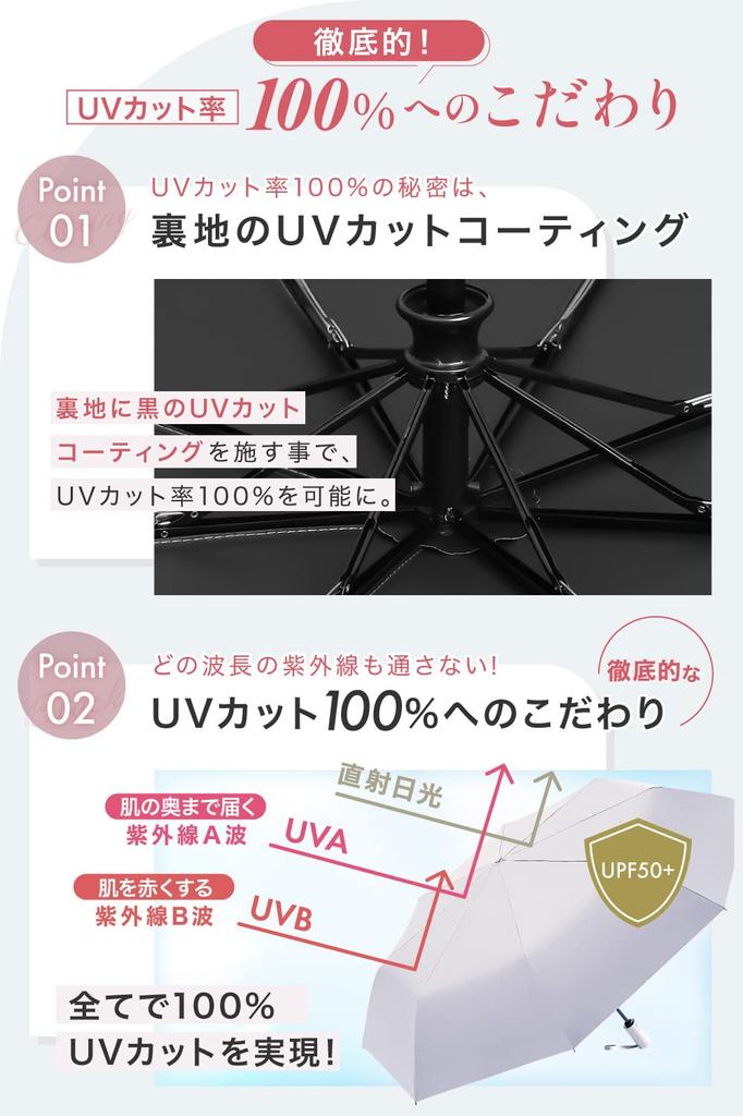 Практикующий Полностью УФ-защитный складной зонт для солнечной и дождливой погоды и дождя для автоматического открытия и большой прочный и долговечный 370 г