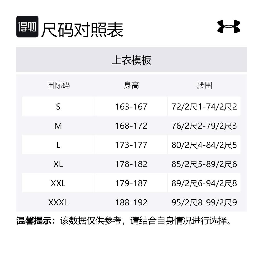 Under Armour Баскетбольные шорты мужские черные 1377309-001
