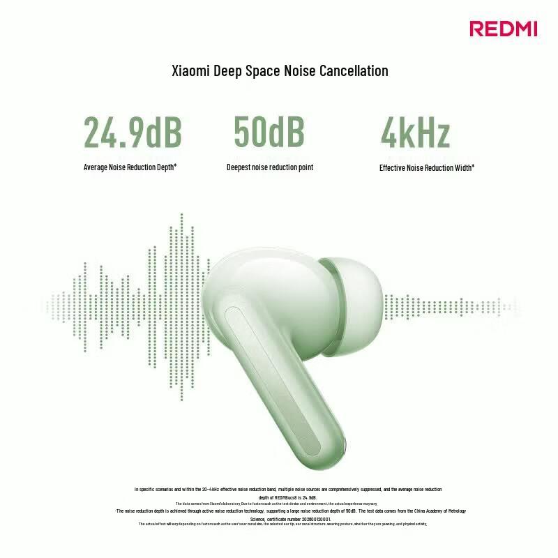 Xiaomi Redmi Buds 8 Series True Wireless Earbuds