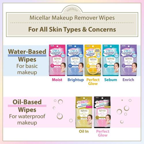 Echo Metal Eyebrow Trimming Scissors 1236-469