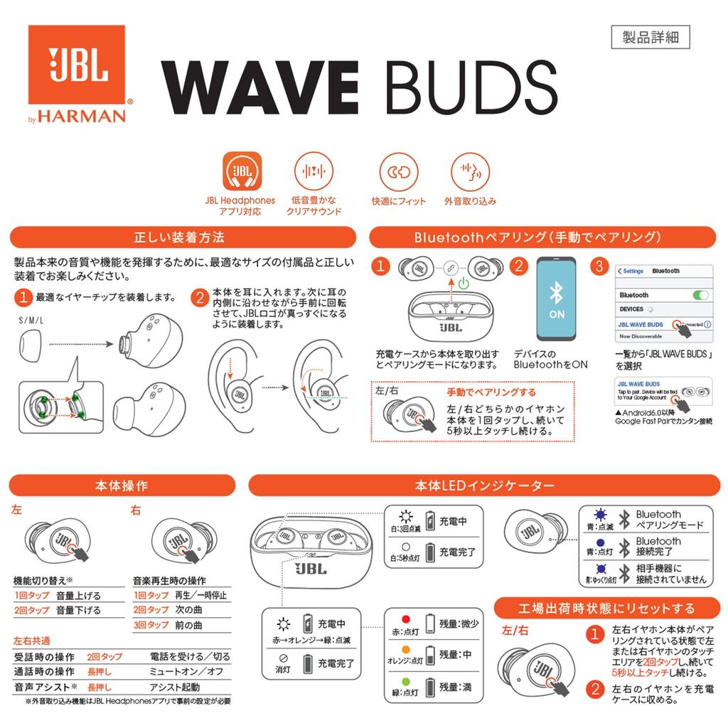 Беспроводные наушники-вкладыши JBL WAVE BUDS, Bluetooth, водонепроницаемые и пыленепроницаемые IP54, совместимые с приложением, USB Type-C, черные, JBLWBUDSBLK, маленькие