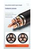 Shengyu ZRC-YJV22 Flame Retardant 8.7/15kV Oxygen-Free Copper Steel Tape Armored Power Cable