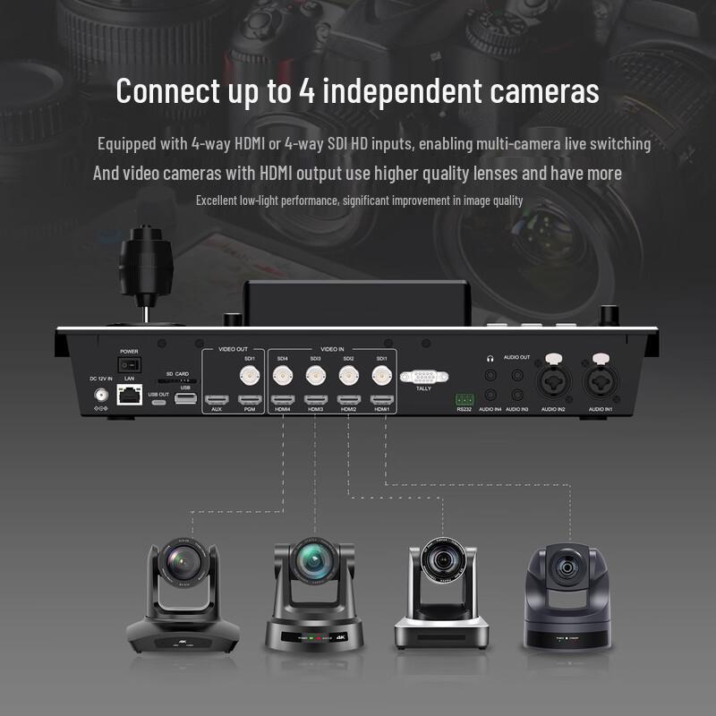 Shenghua Vision 5-Way Live Streaming Switcher with 5.5-inch Display (CN version)