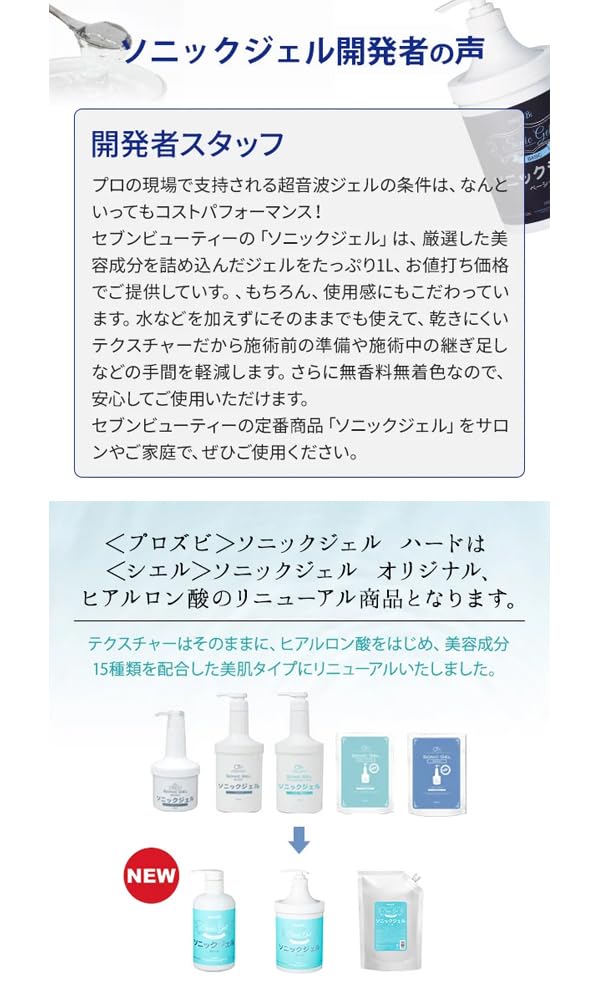 Etubera Sonic Gel Beauty Basic 1L Гель Ультразвуковой гель для лица EMS Гель Водорастворимый Гель Кавитация Ультразвуковой гель для красоты лица EMS Водорастворимый