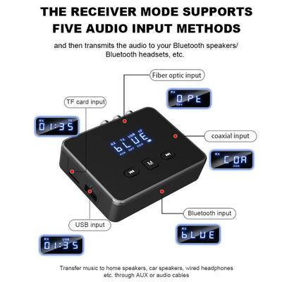Цифровой дисплей высокой четкости 2 в 1 Bluetooth 5.4 Передатчик Приемник Оптический вход Коаксиальный 3.5 RCA Вход U Disk TF Card