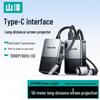 SAMZHE Мультимедийные и USB-решения для подключения