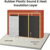 Self-adhesive Rubber Foam Roll Versatile Soundproofing Insulation Easy-Cut for DIY Ideal for Roofs Cars Noise Insulation Mats Heat Shields 2