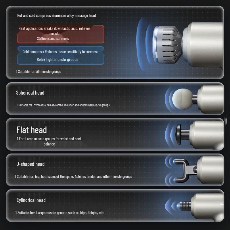 Panasonic Hot & Cold Percussion Massager CN plug (adapter included)