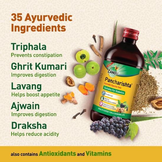 Carbamide Forte Zandu Pancharishta Sugar-Free Digestive Tonic 650ml (Pack of 2)
