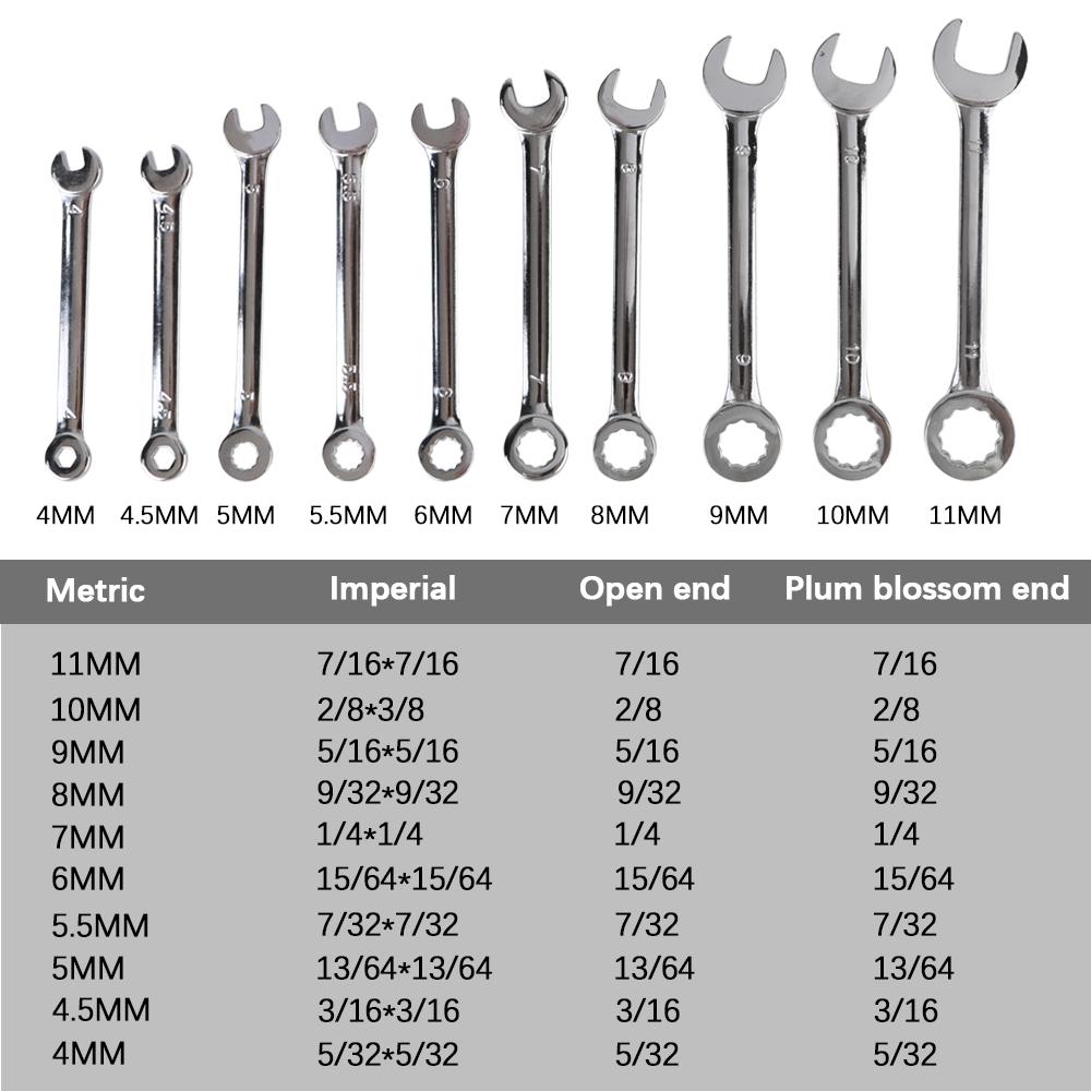 Imperial units/Metric Type Wrenches 10pcs Mini Spanner Wrenches Set Explosion-proof Pocket Key Ring Spanner Hand Tool