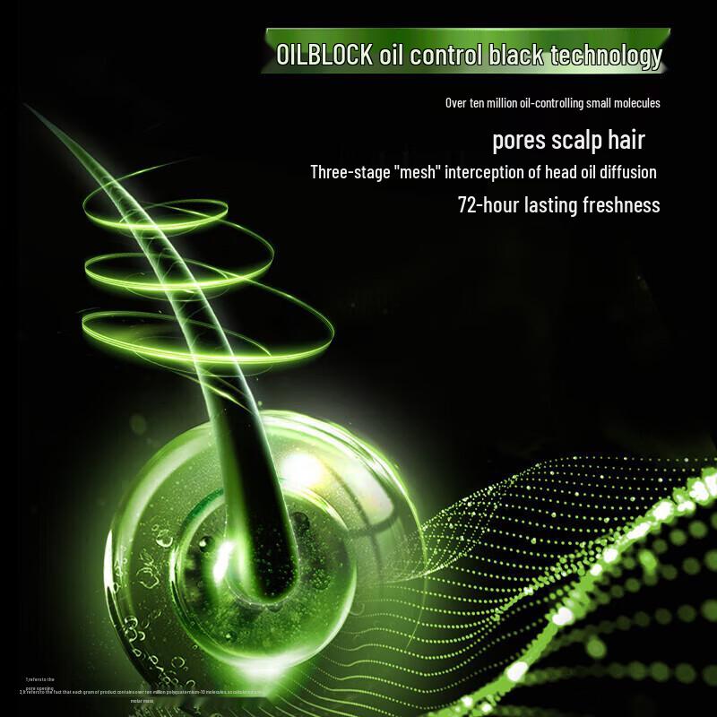 Clear Anti-Dandruff Oil Control Shampoo