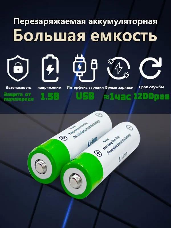CISEYO Battery Box, olive