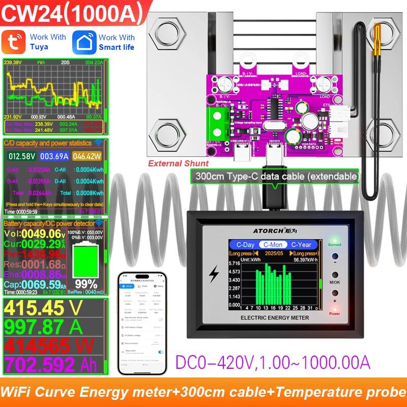 DC0-420V WiFi Digital Display DC Power Voltmeter Ammeter Battery Capacity Tester voltage Gauge detector Meter For Tuya App