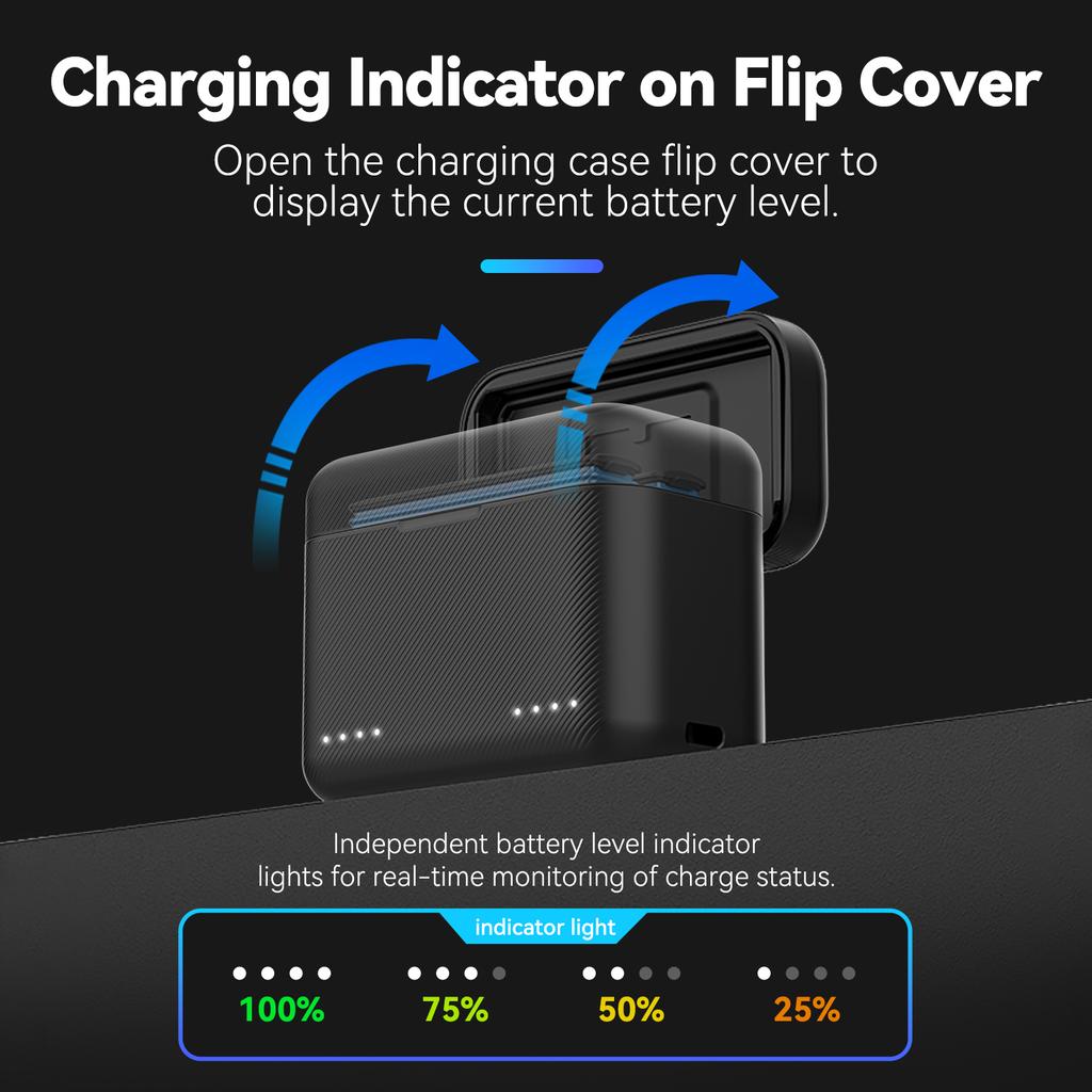 TELESIN Portable Battery Charger For Insta360 X3 X4 Battery 2 Slots TF Card Battery Storage Charger Box For Insta 360 X3 X4