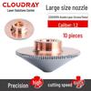 Cloudray Laser Cutting Nozzle
