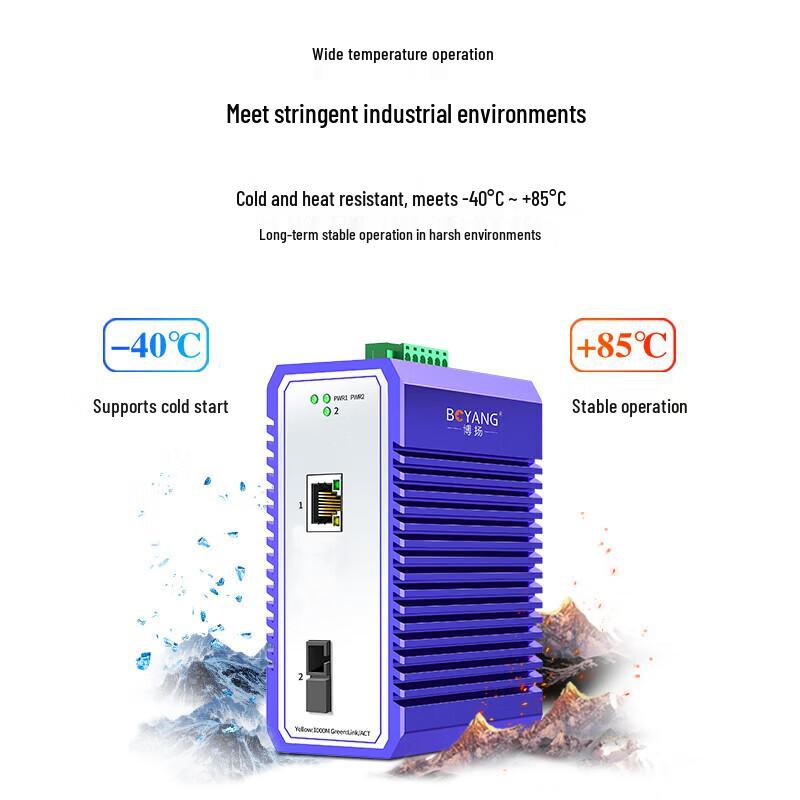 BOYANG Industrial Gigabit PoE Fiber Optic Transceiver