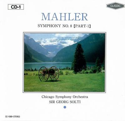 Музыкальные альбомы – CD-записи