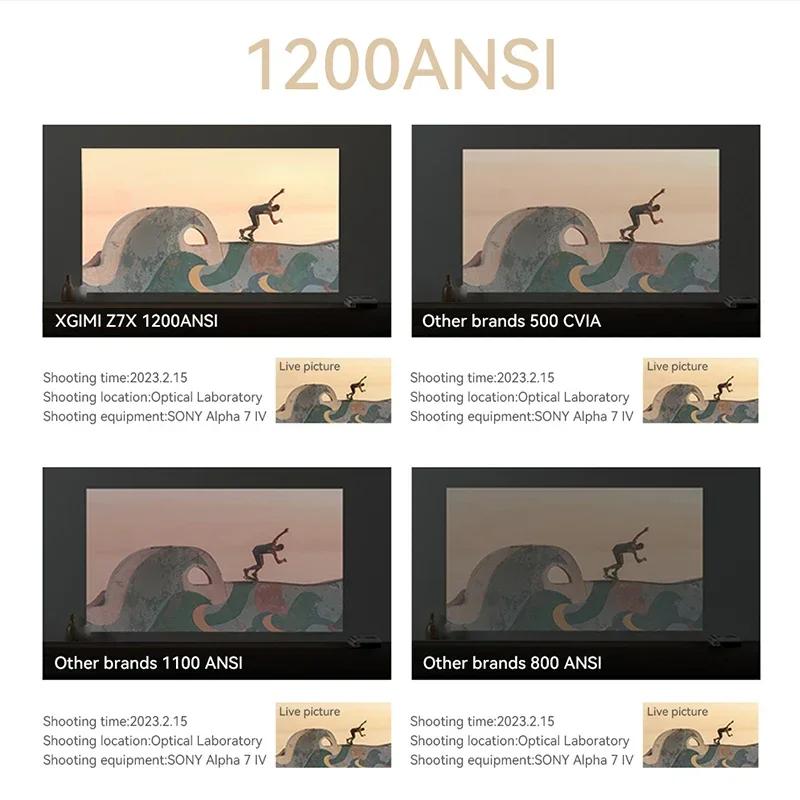 Проектор XGIMI Z7X 1080P 1200ANSI FHD LED Мини Портативный Умный Домашний Кинотеатр 3D Wifi Кинотеатр Bluetooth Проектор Аудио