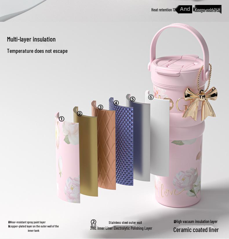 Большая цветочная термокружка из нержавеющей стали для путешествий - Идеально подходит для автомобиля и кофе