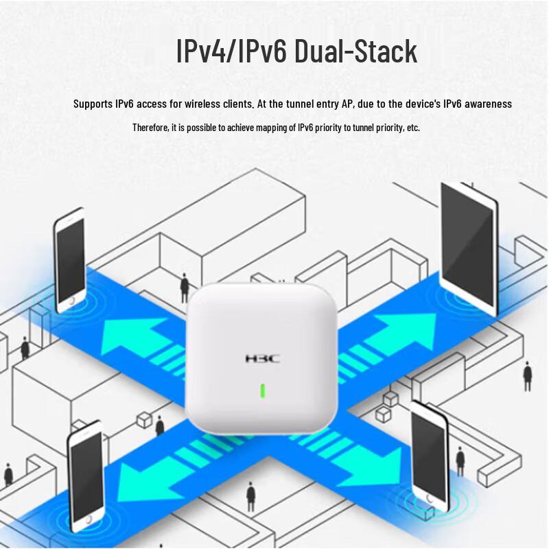 H3C WX2520X-LI Enterprise AC Wireless Controller Gateway