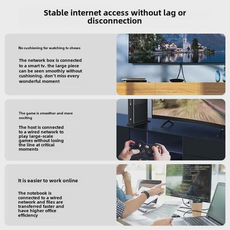 Shanze CAT7 High-Speed Shielded Flat Ethernet Cable, 10G Gold-Plated, Eight-Core Pure Copper Twisted Pair.