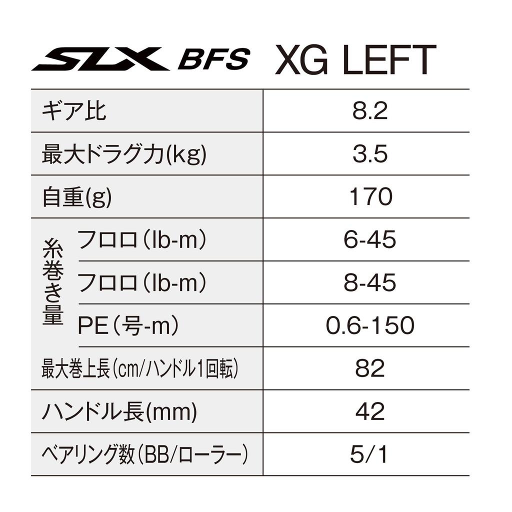 SHIMANO Катушка для приманки 25SLX BFS XG (оставил)