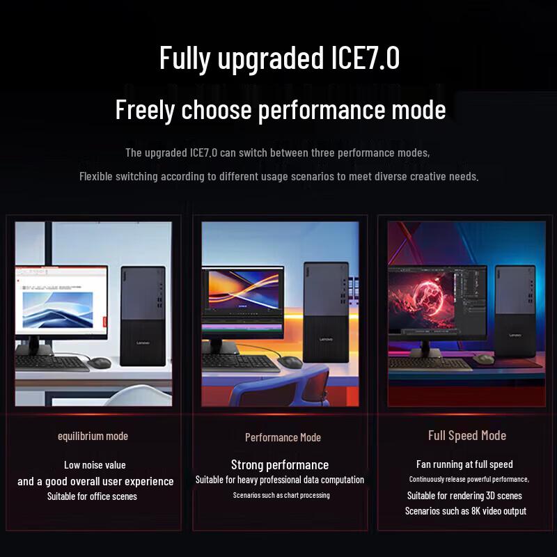 Lenovo ThinkCentre neo P900C Professional Designer Desktop (CN version)