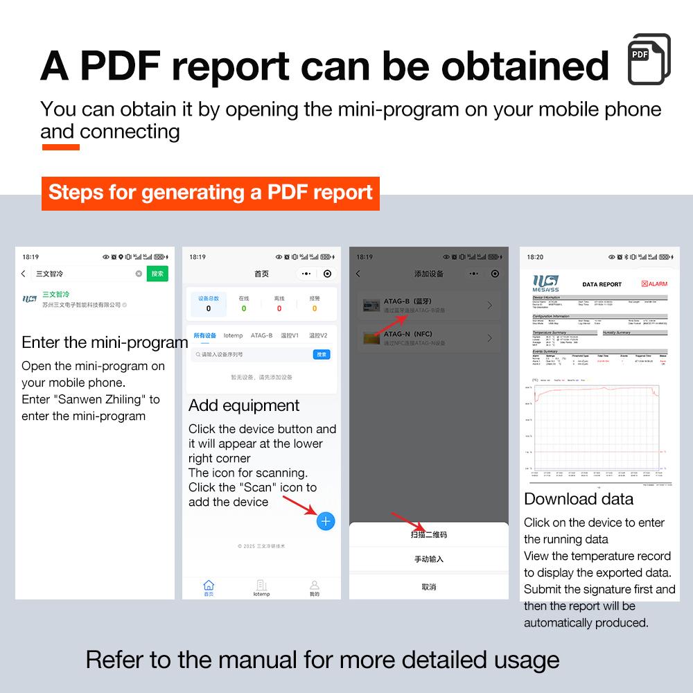 Мини USB Bluetooth регистратор данных температуры 65000 точек Внутренний датчик Высокоточный регистратор ТЕМП Для холодовой цепи