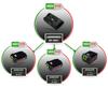 Battery Charger For 24V Tools, Li-Ion, 2 X 24V