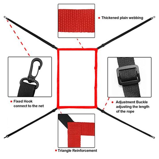 Бейсбольная сетка, зона удара, мишень, регулируемая, простая установка, софтбол, бейсбол, тренировочное оборудование для тренировок по мишеням