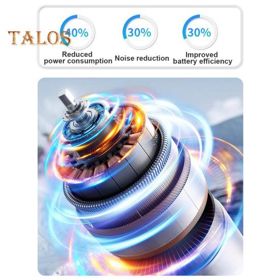 Ручной турбовентилятор 100 скоростей ветра, регулируемый сильный поток воздуха, низкий уровень шума, перезаряжаемый портативный мини-вентилятор охлаждения